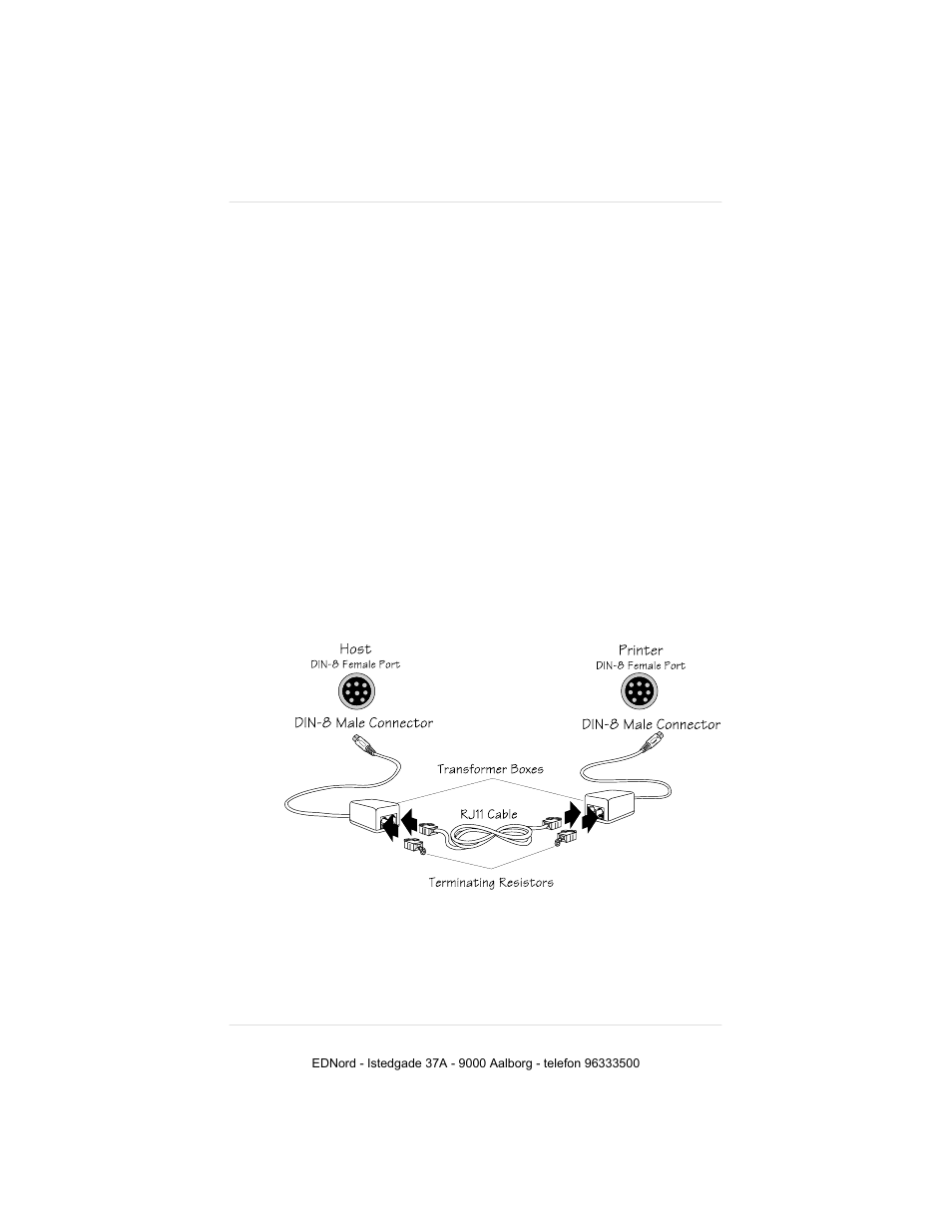 Connecting to a macintosh, What you need | IBM 19 User Manual | Page 82 / 436