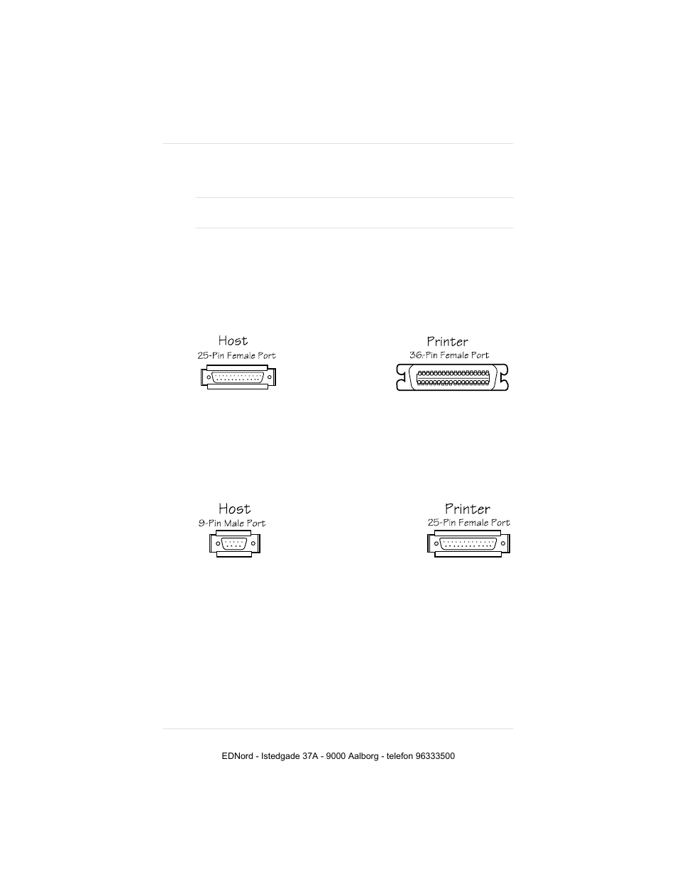 Making the connection | IBM 19 User Manual | Page 91 / 436