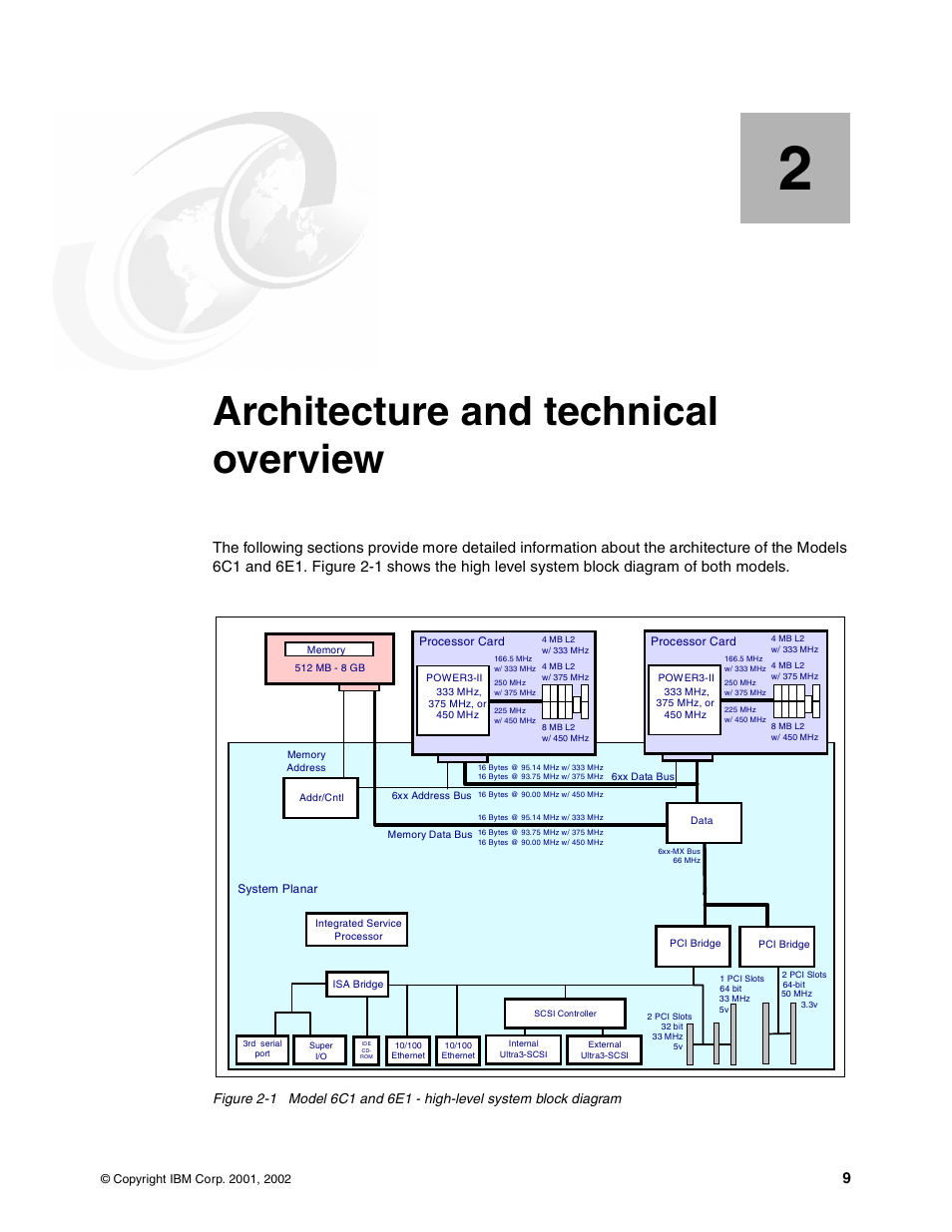 Chapter 2. architecture and technical overview, Architecture and technical overview | IBM 6C1 User Manual | Page 17 / 42