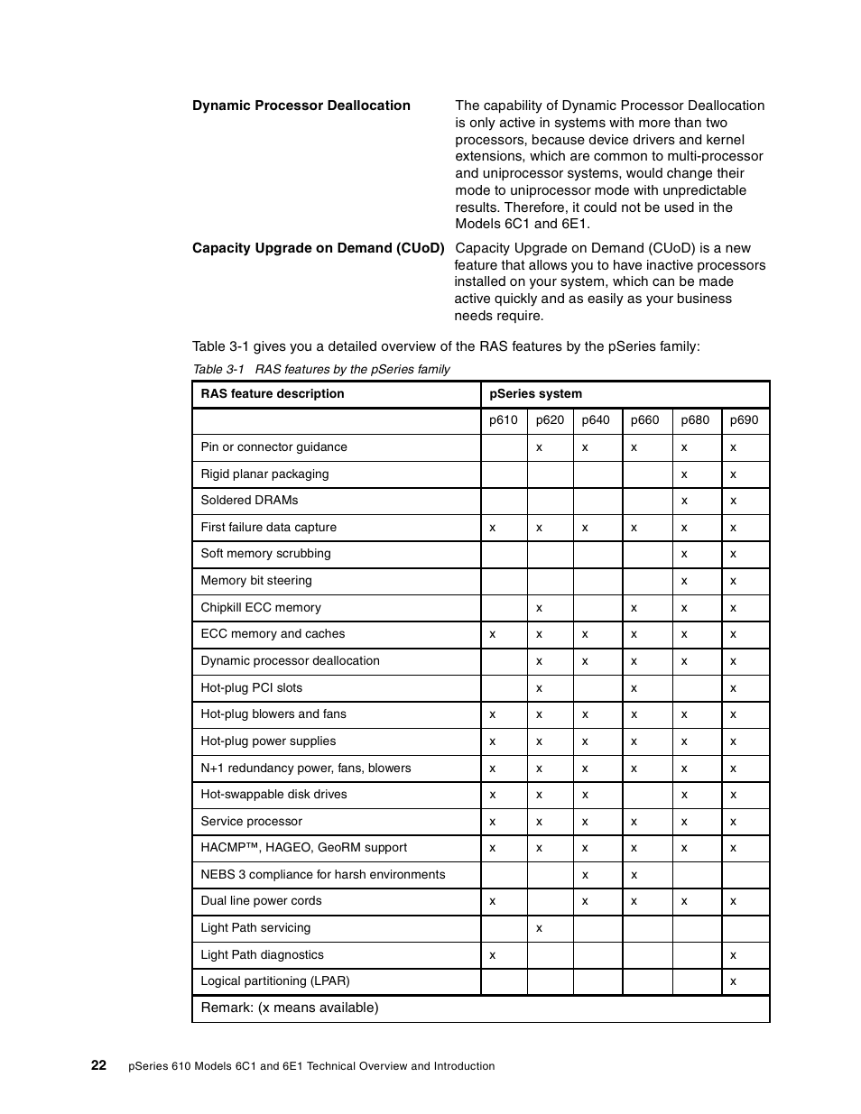 IBM 6C1 User Manual | Page 30 / 42