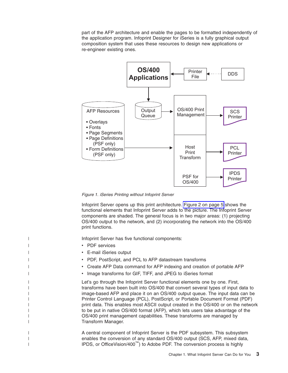 Iseries printing without infoprint server, Os/400 applications | IBM G544-5774-01 User Manual | Page 15 / 56