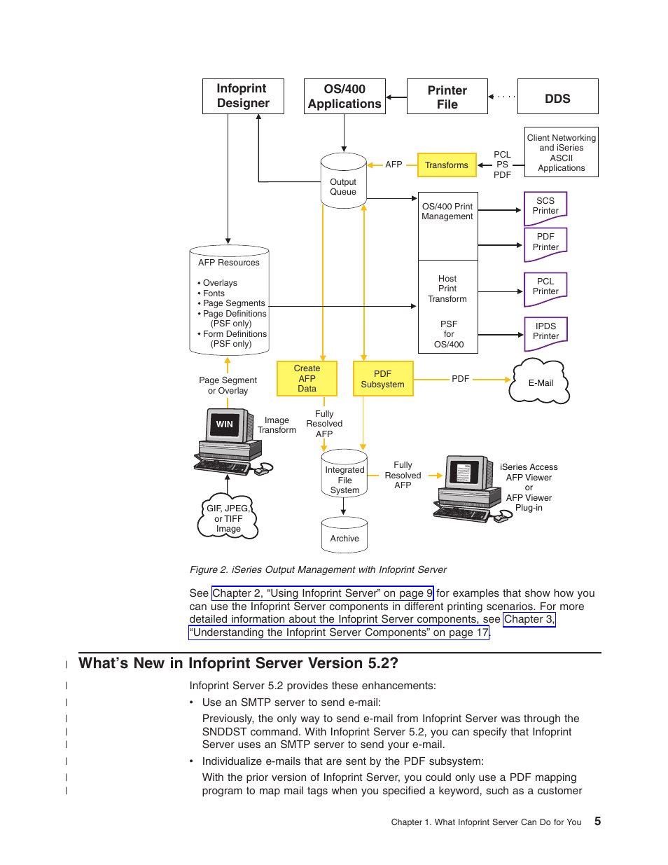 What's new in infoprint server version 5.2, What’s new in infoprint server version 5.2, Iseries output management with infoprint server | Printer file dds, Infoprint designer os/400 applications | IBM G544-5774-01 User Manual | Page 17 / 56
