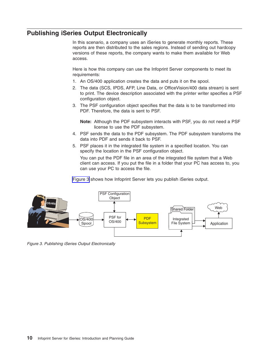 Publishing iseries output electronically | IBM G544-5774-01 User Manual | Page 22 / 56