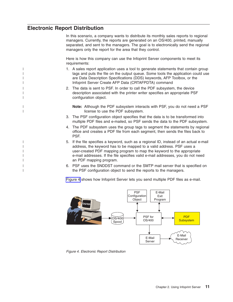 Electronic report distribution | IBM G544-5774-01 User Manual | Page 23 / 56