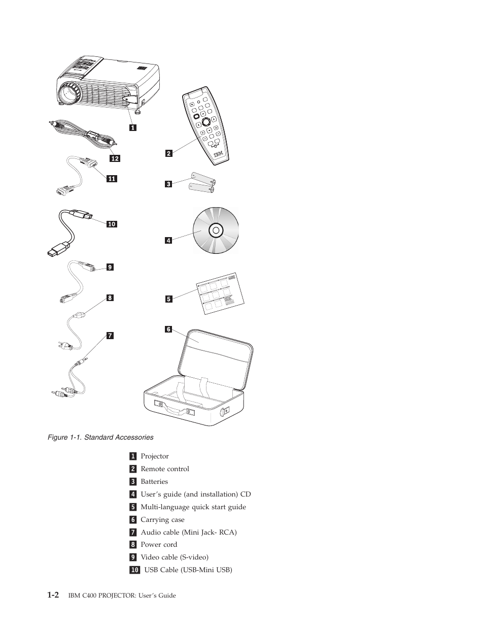 IBM PROJECTOR C400 User Manual | Page 16 / 94