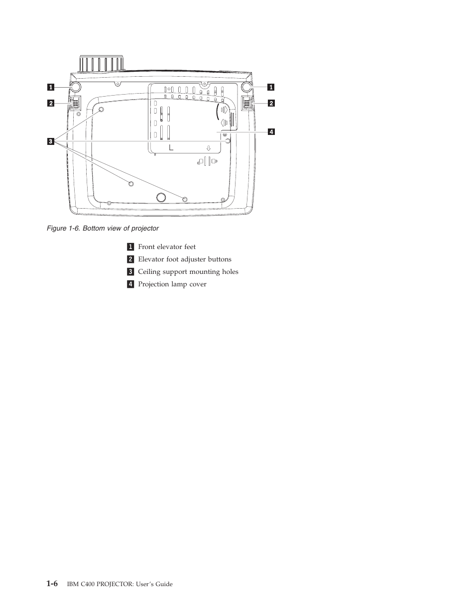 IBM PROJECTOR C400 User Manual | Page 20 / 94