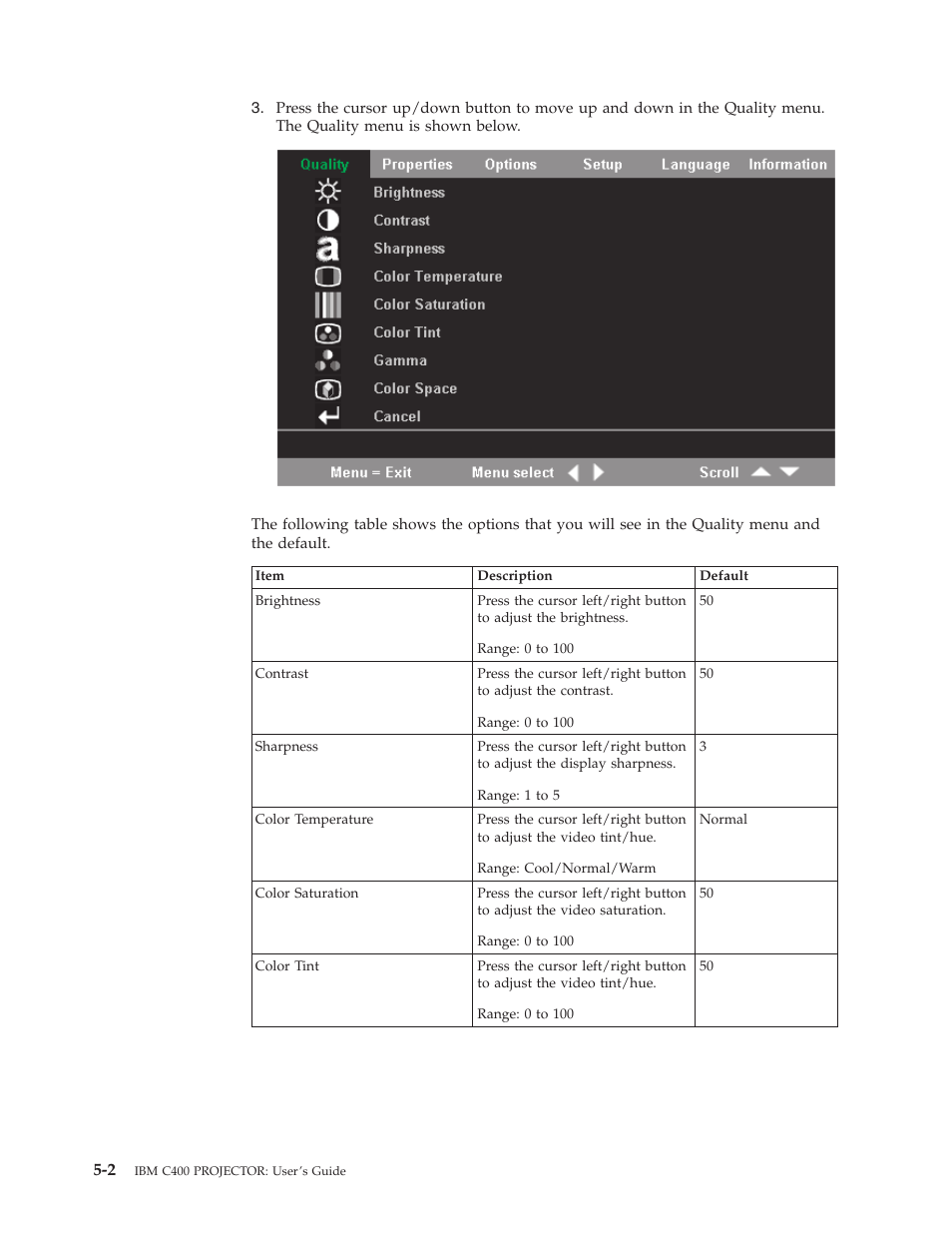 IBM PROJECTOR C400 User Manual | Page 34 / 94