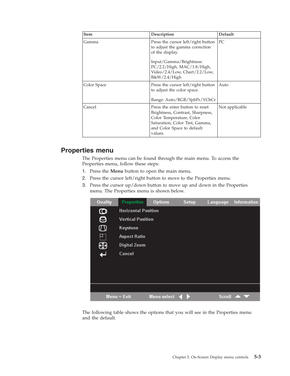 Properties menu, Properties, Menu | IBM PROJECTOR C400 User Manual | Page 35 / 94