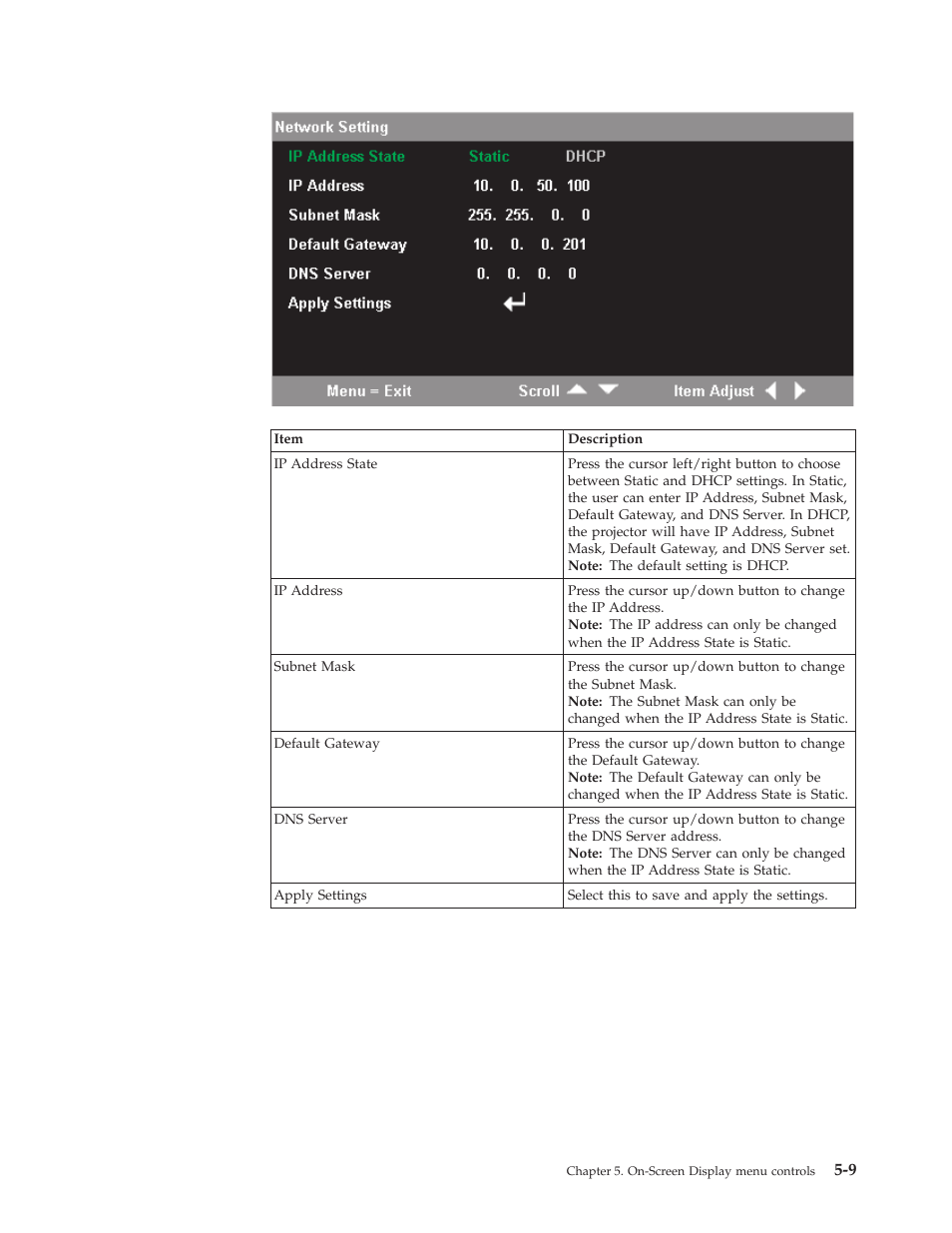 IBM PROJECTOR C400 User Manual | Page 41 / 94