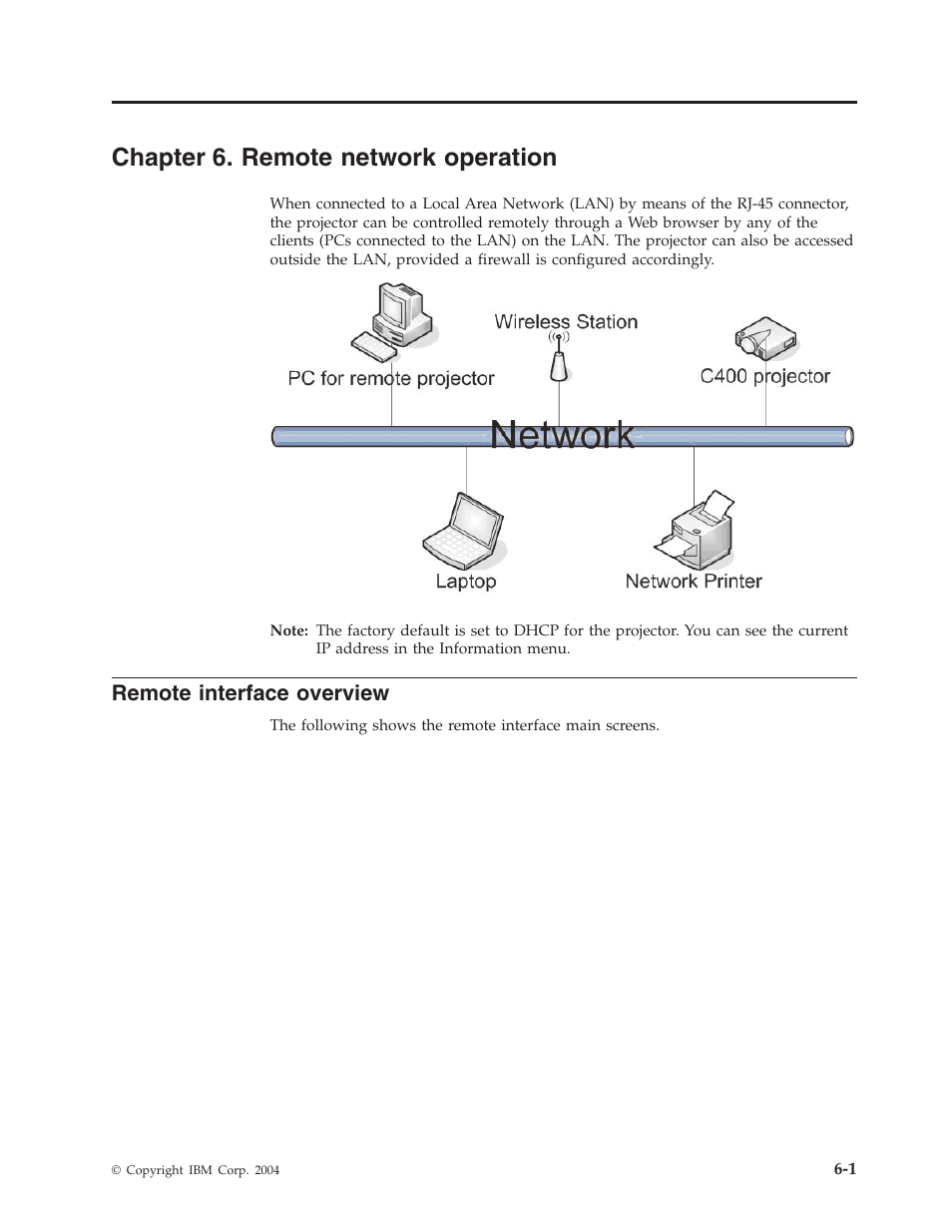 Chapter 6. remote network operation, Remote interface overview, Chapter | Remote, Network, Operation, Interface, Overview | IBM PROJECTOR C400 User Manual | Page 43 / 94