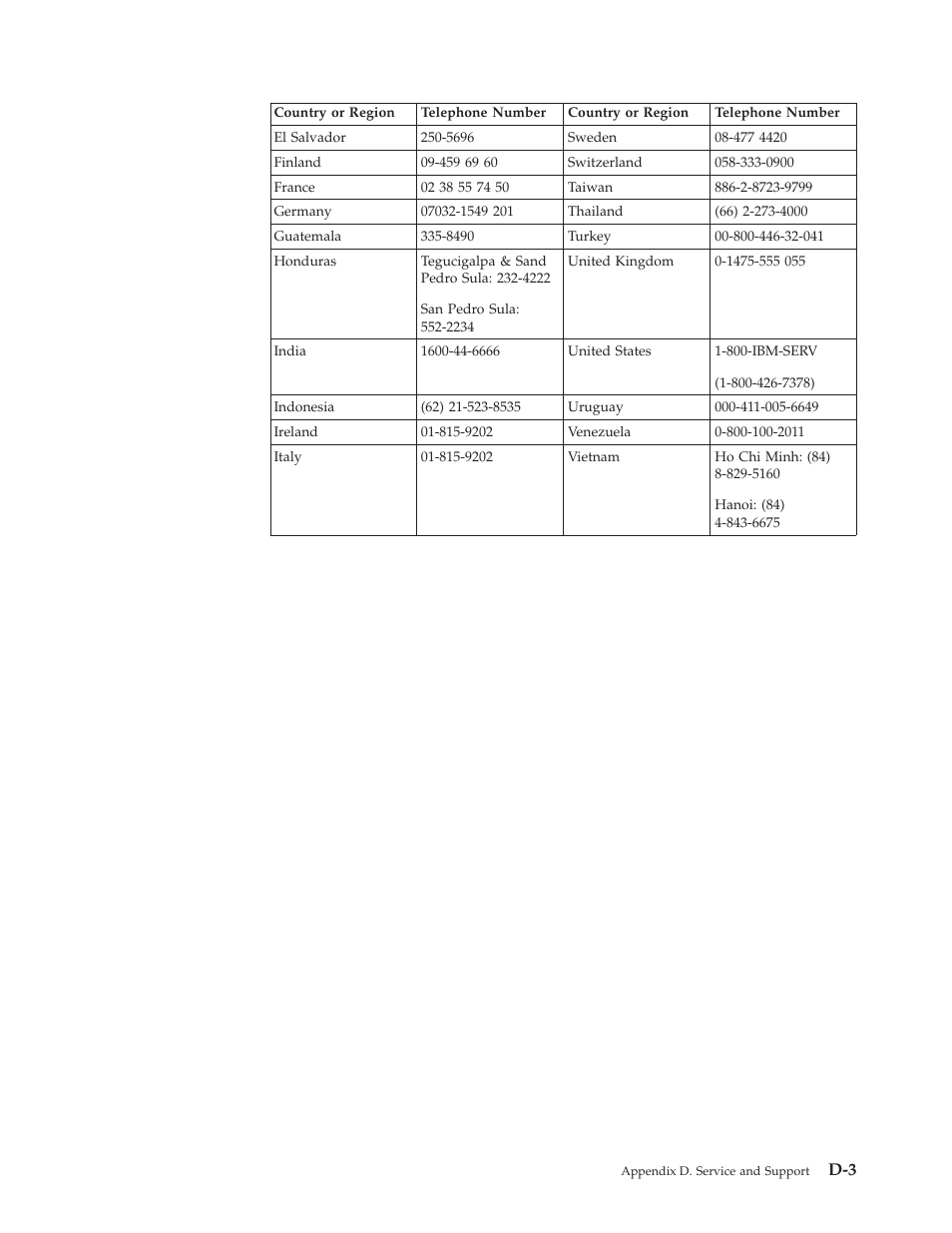 IBM PROJECTOR C400 User Manual | Page 65 / 94