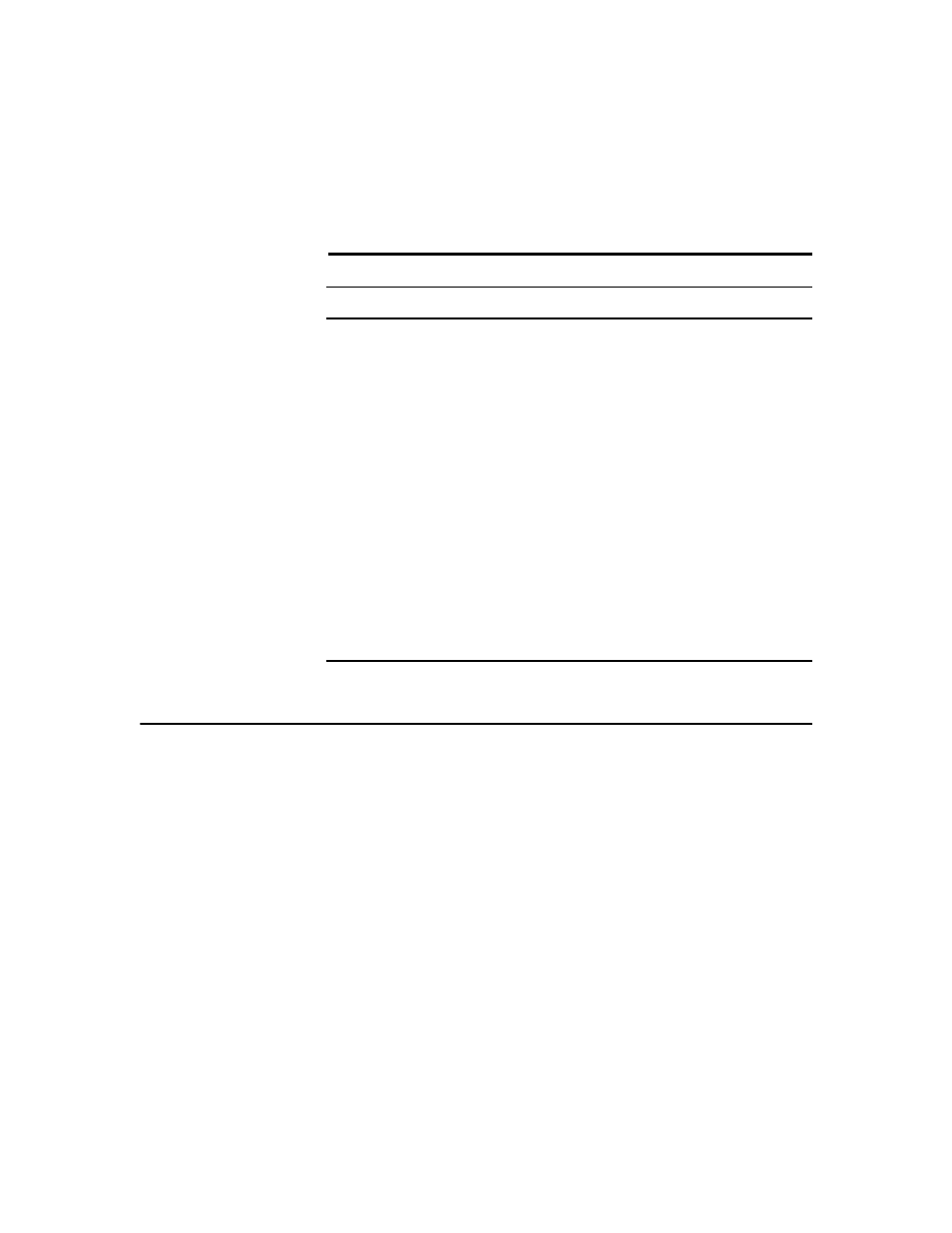 Sessions menu | IBM Terminal Emulation TN5250 User Manual | Page 19 / 51