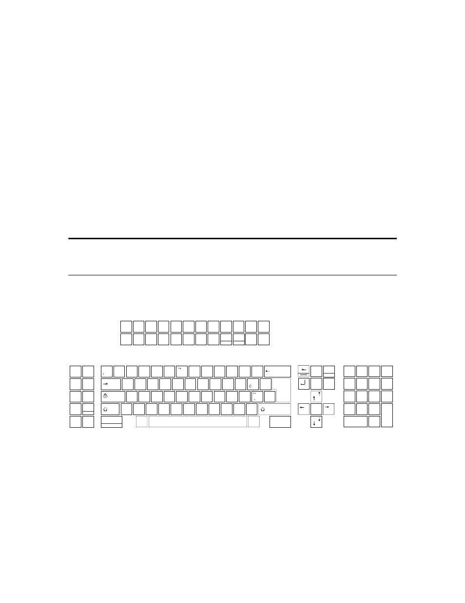 Terminal keyboard, Keyboard layouts, Terminal keyboard features | IBM Terminal Emulation TN5250 User Manual | Page 33 / 51