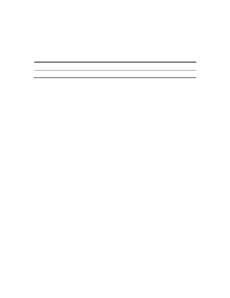 IBM Terminal Emulation TN5250 User Manual | Page 45 / 51