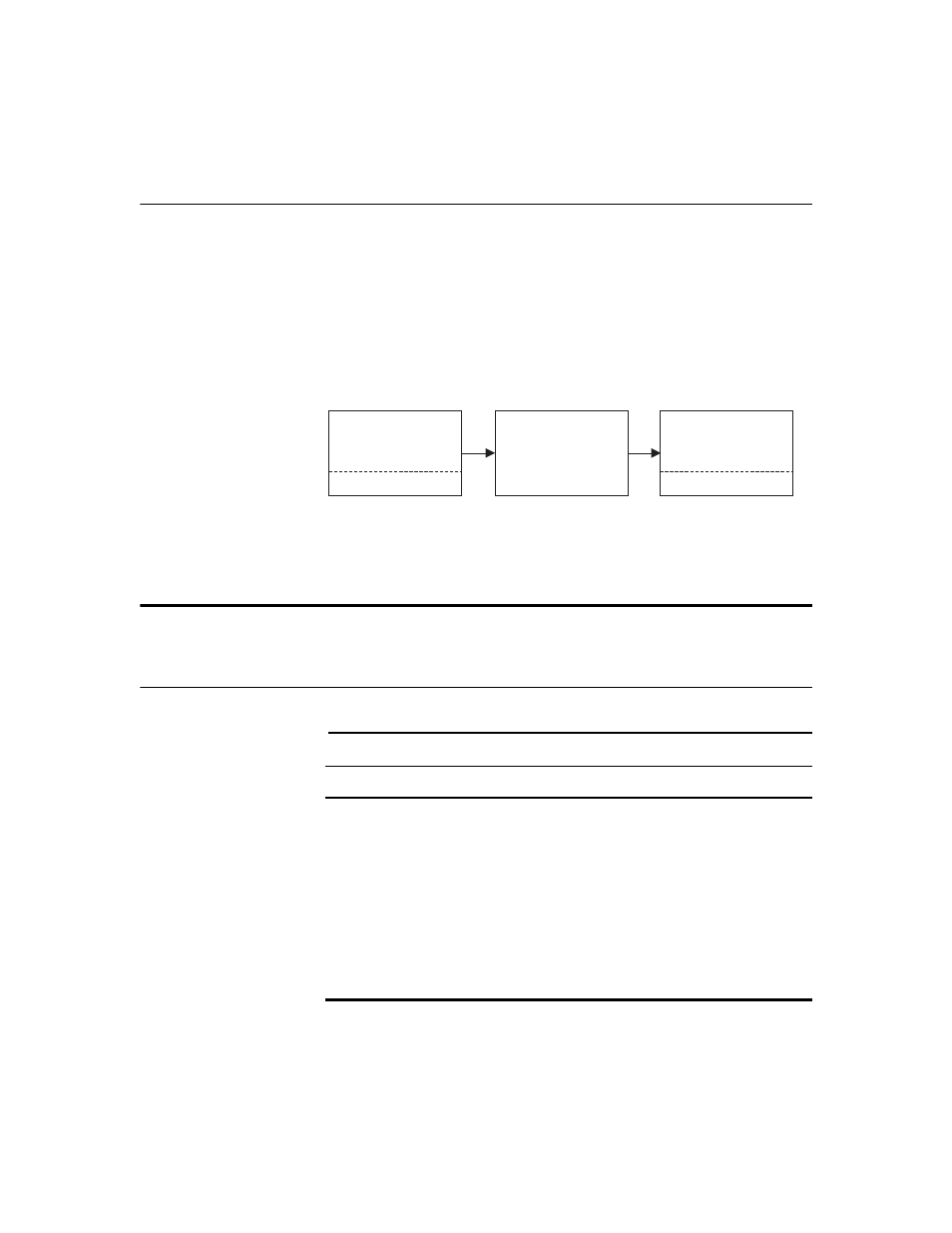 Guide format conventions | IBM Terminal Emulation TN5250 User Manual | Page 9 / 51