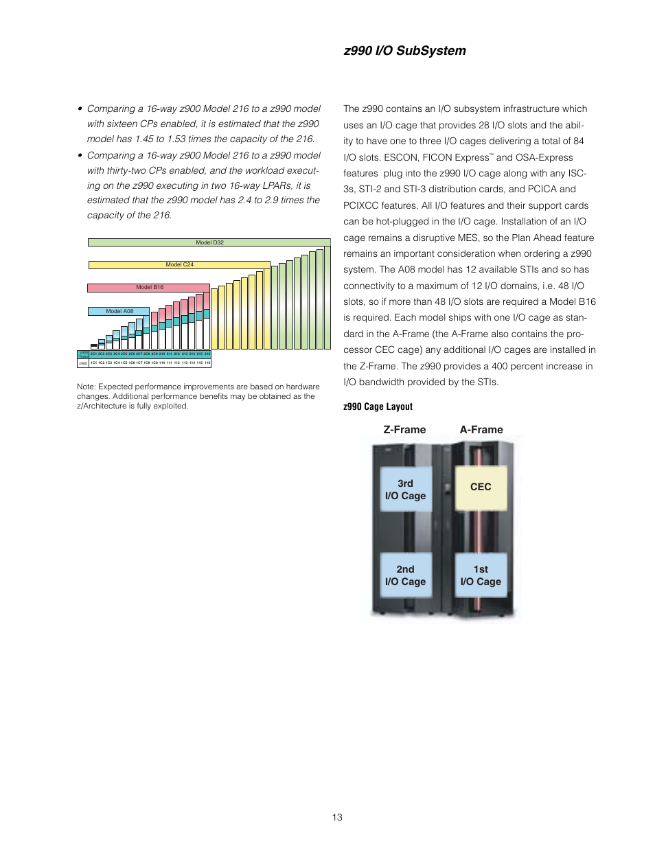 Z990 i/o subsystem | IBM z/OS User Manual | Page 13 / 88