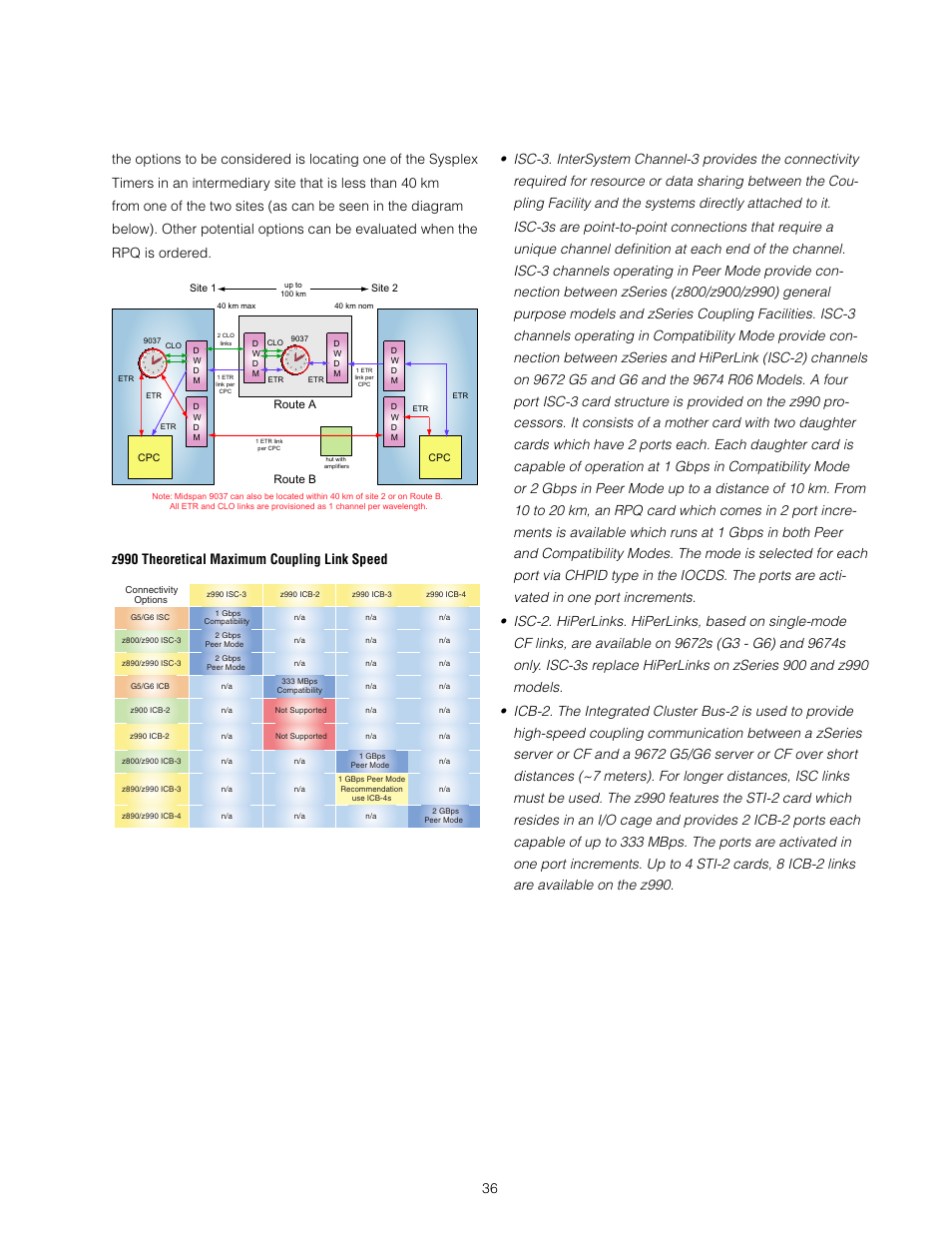 IBM z/OS User Manual | Page 36 / 88