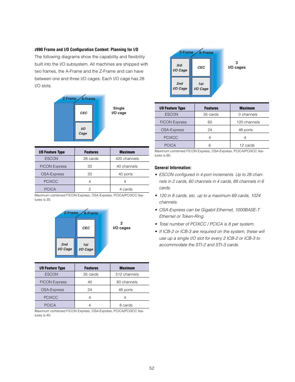 IBM z/OS User Manual | Page 52 / 88