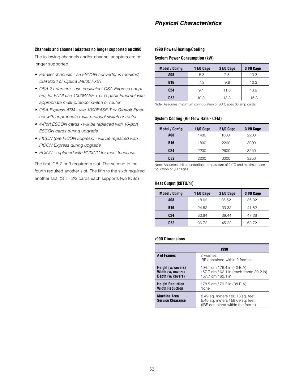 Physical characteristics | IBM z/OS User Manual | Page 53 / 88