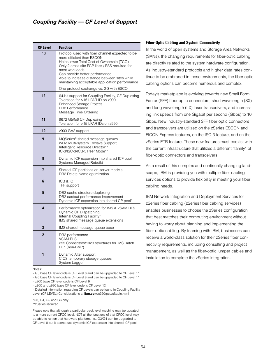 Coupling facility — cf level of support | IBM z/OS User Manual | Page 54 / 88