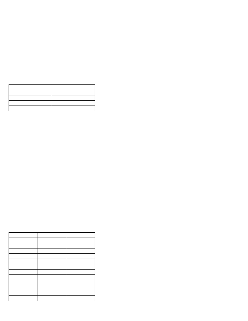 Planar board check, Memory check | IBM 1412 User Manual | Page 12 / 91