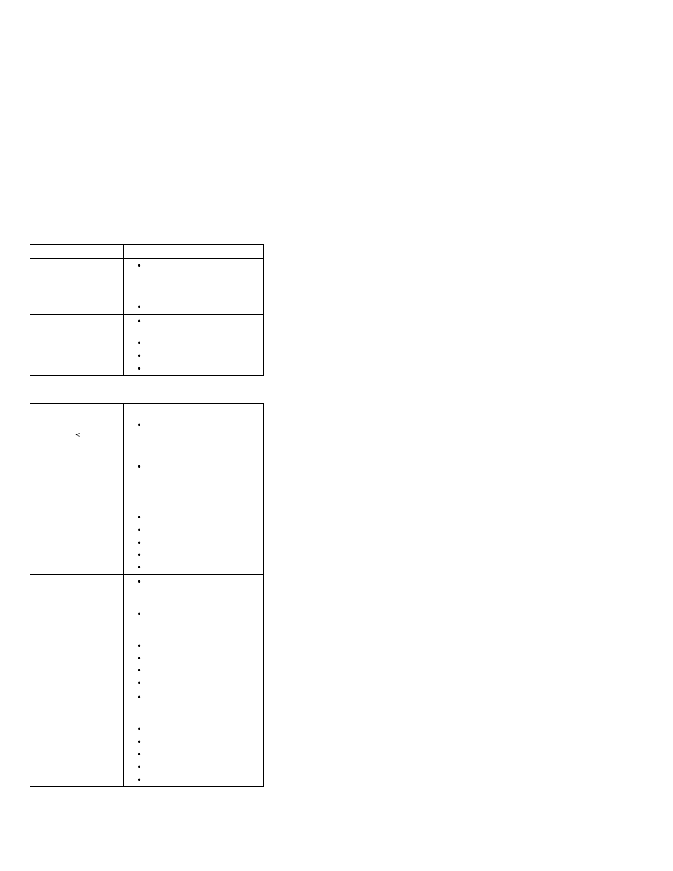 Beep symptoms, No beep symptoms | IBM 1412 User Manual | Page 23 / 91