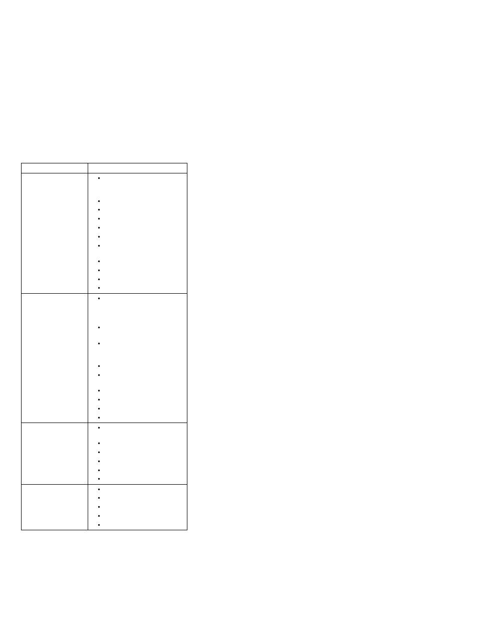 IBM 1412 User Manual | Page 25 / 91