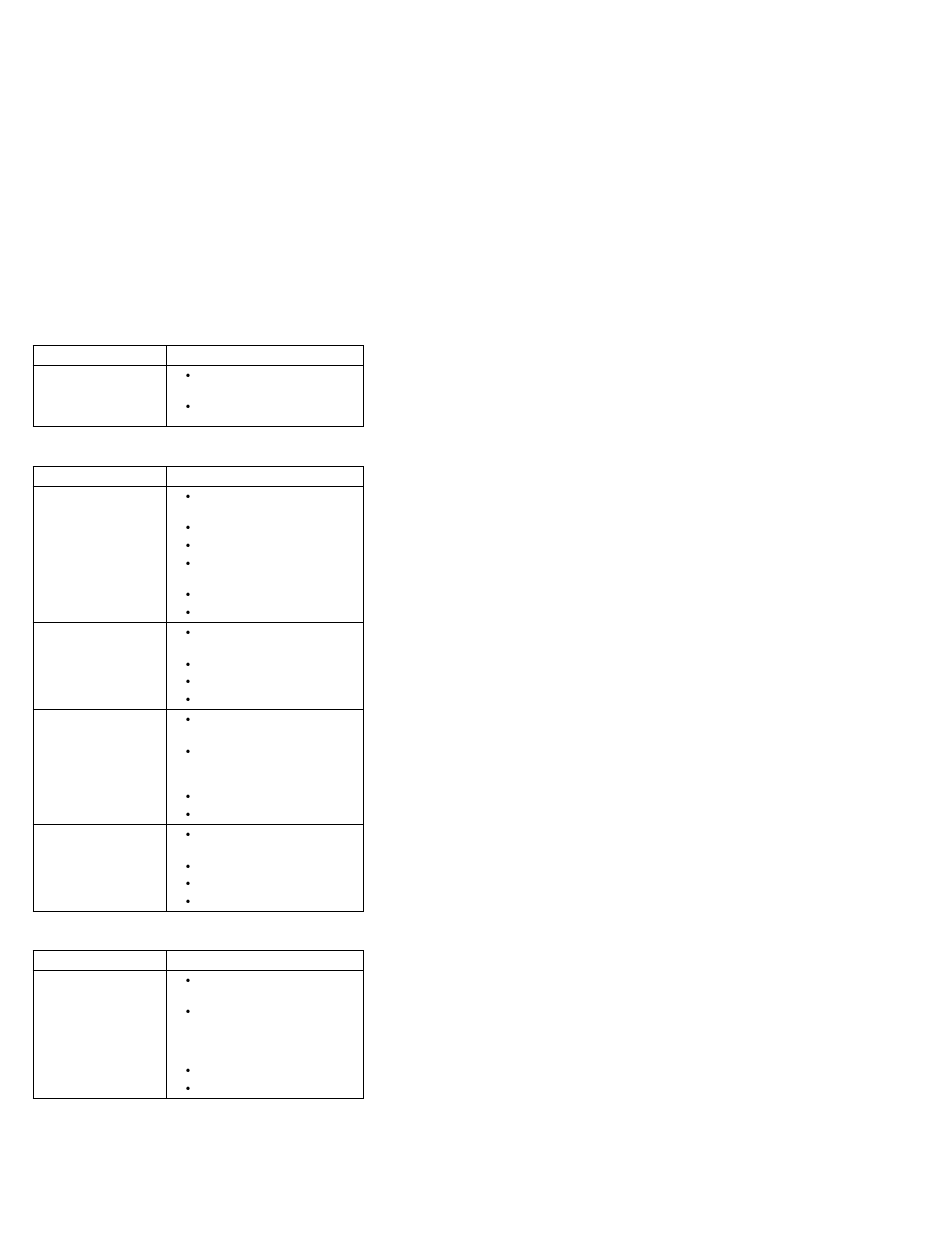 Indicator-related symptoms, Power-related symptoms, Memory-related symptoms | IBM 1412 User Manual | Page 26 / 91