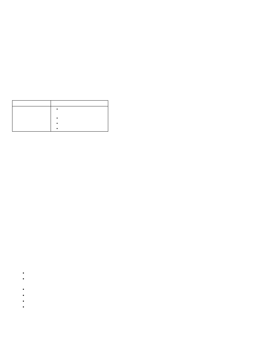 Modem-related symptoms, Intermittent problems, Undetermined problems | IBM 1412 User Manual | Page 29 / 91