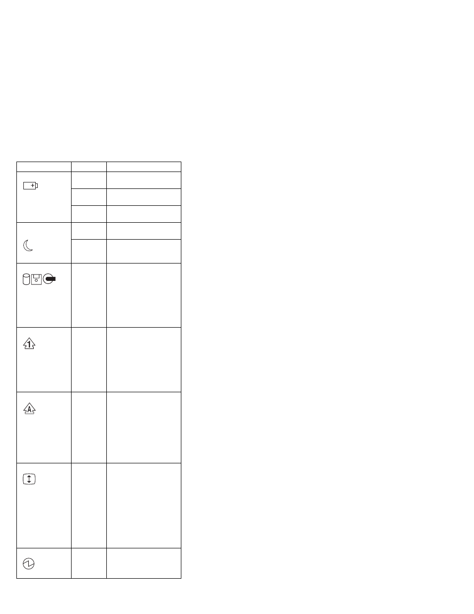 IBM 1412 User Manual | Page 32 / 91