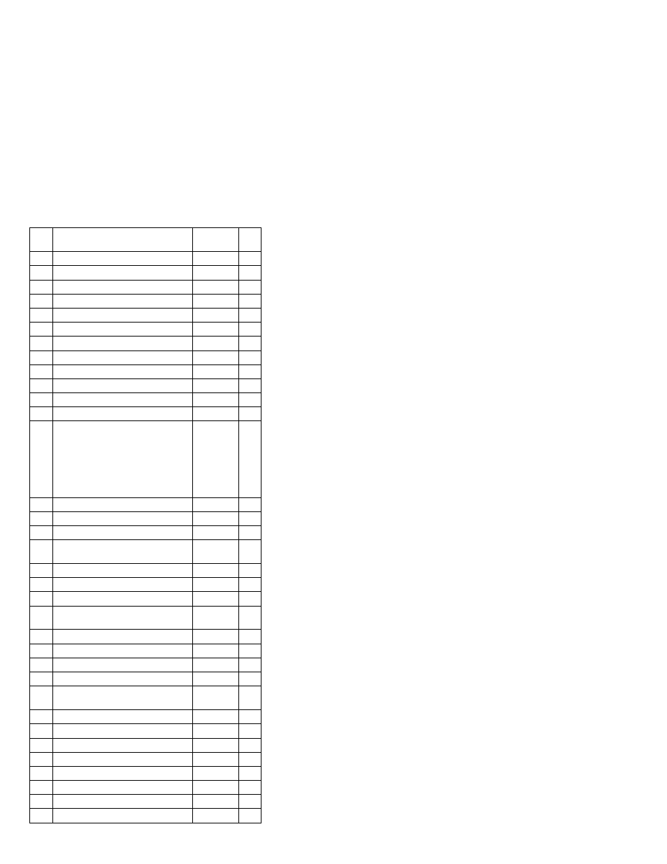 IBM 1412 User Manual | Page 81 / 91