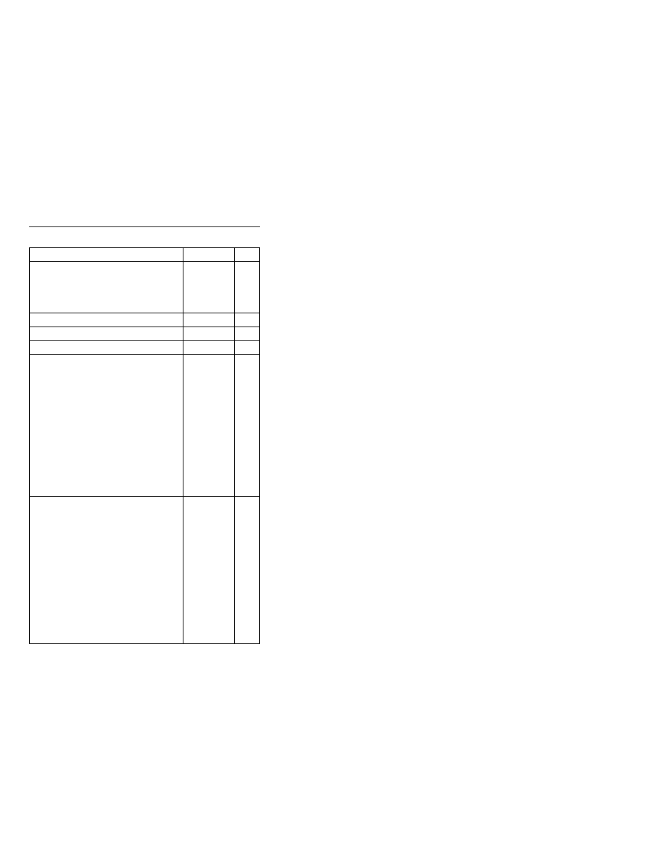 Miscellaneous parts | IBM 1412 User Manual | Page 87 / 91