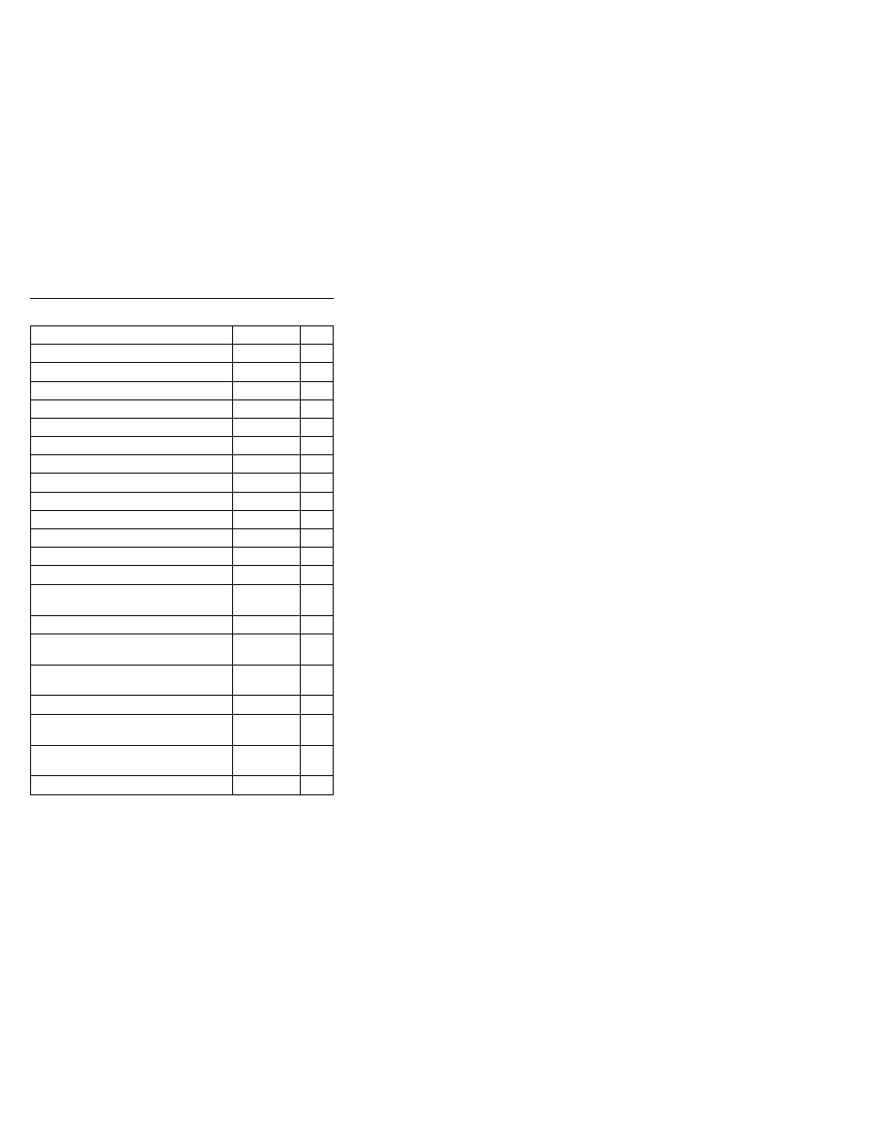 Telephone/modem | IBM 1412 User Manual | Page 88 / 91