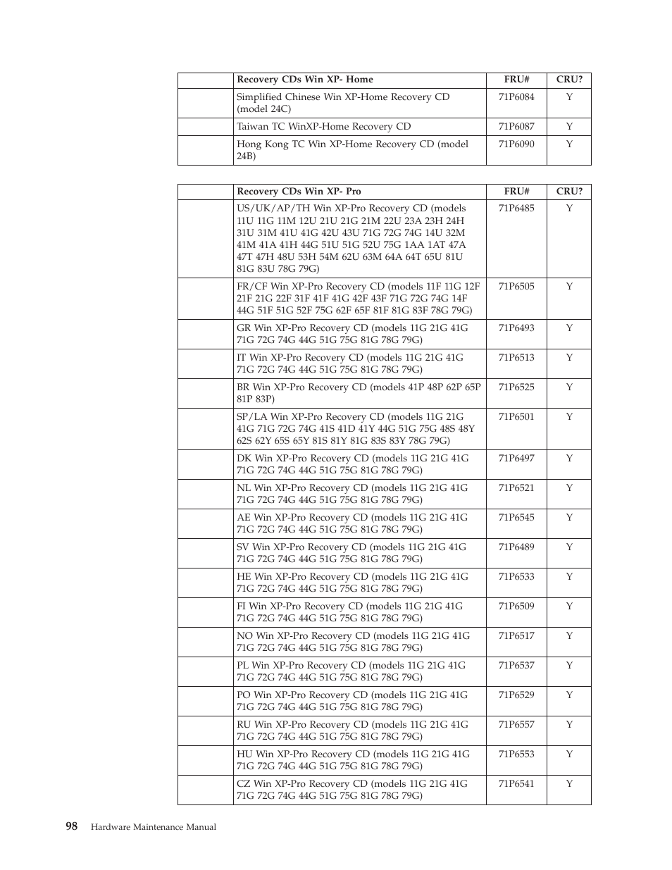 IBM 8317 User Manual | Page 104 / 152