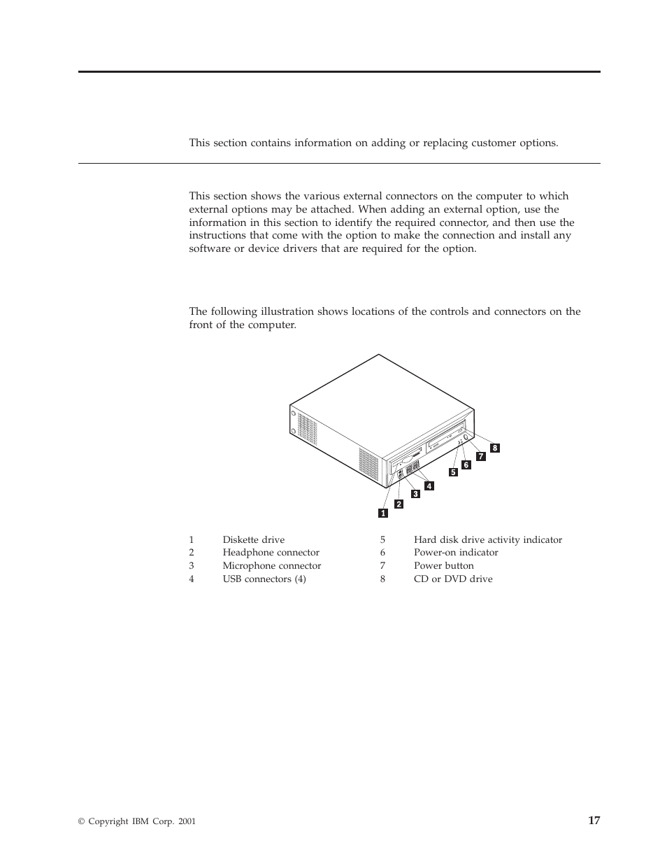 Chapter 5. installing options, Installing external options | IBM 8317 User Manual | Page 23 / 152