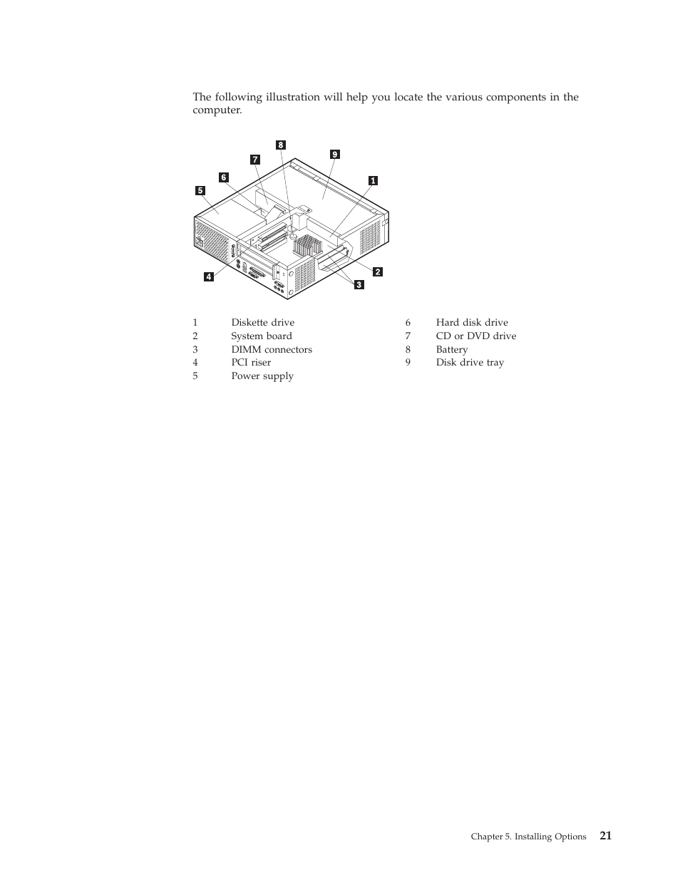 Locating components | IBM 8317 User Manual | Page 27 / 152