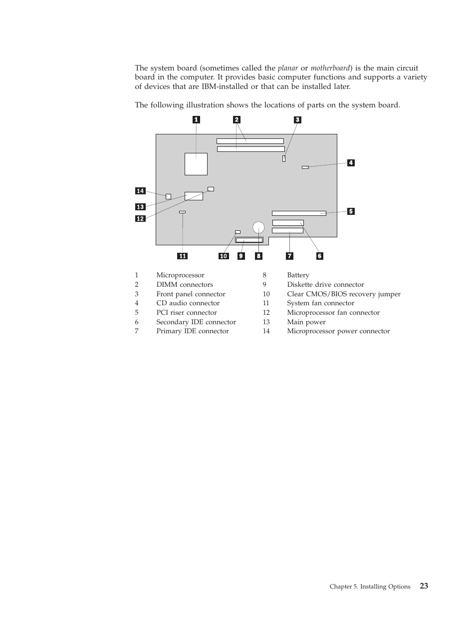 Identifying parts on the system board | IBM 8317 User Manual | Page 29 / 152