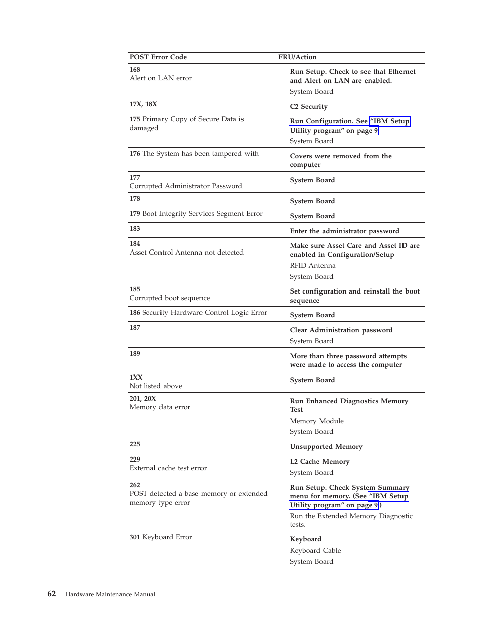 IBM 8317 User Manual | Page 68 / 152