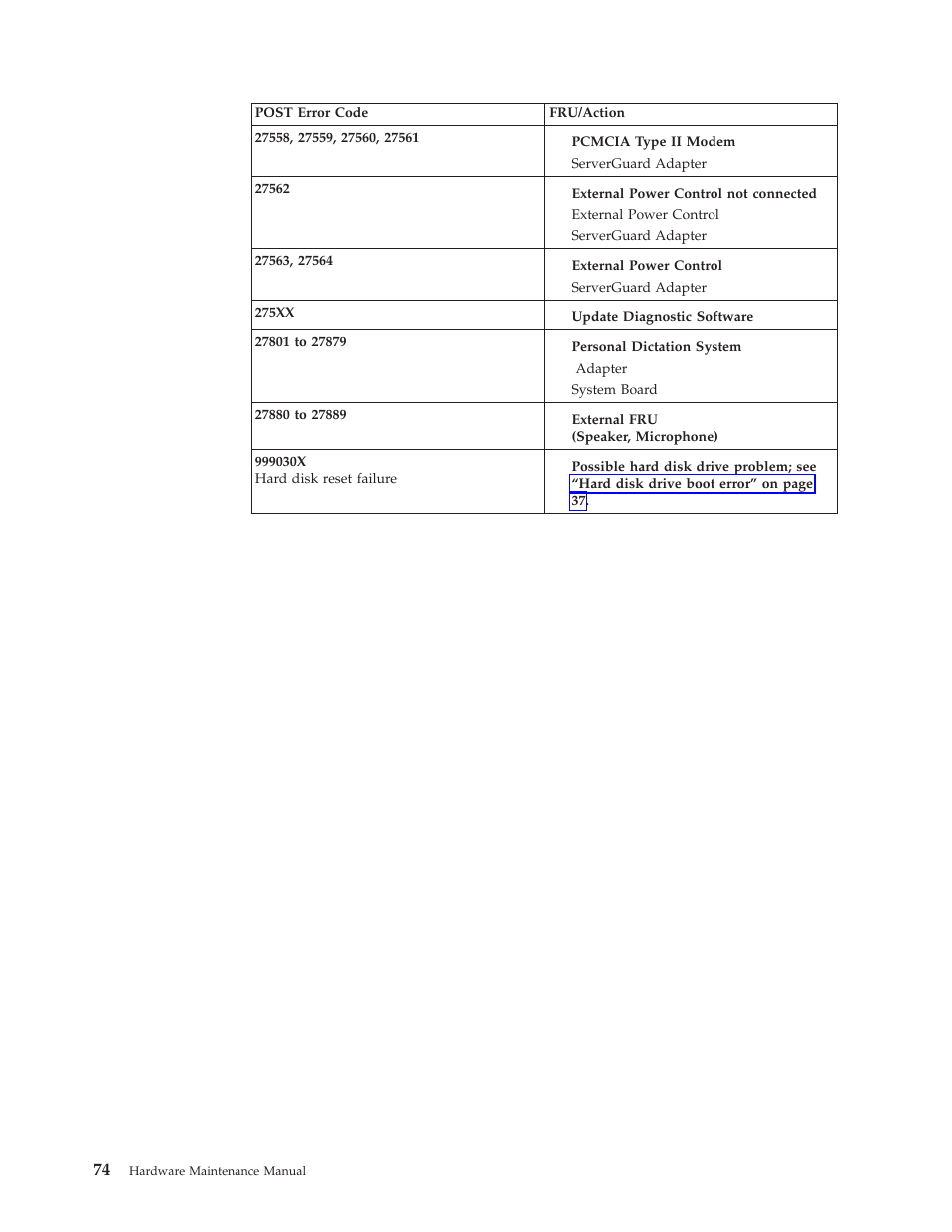 IBM 8317 User Manual | Page 80 / 152