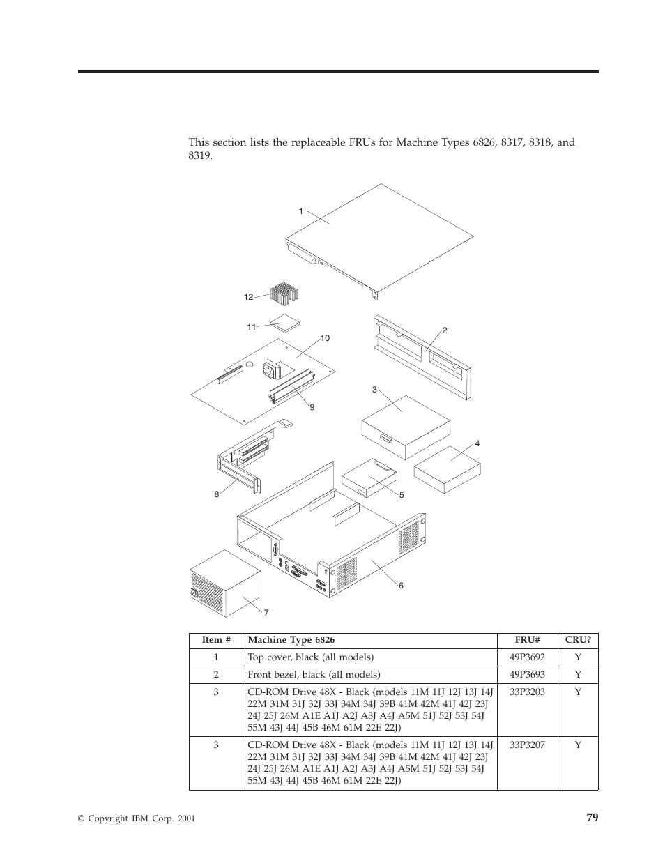 Chapter 8. parts listing | IBM 8317 User Manual | Page 85 / 152
