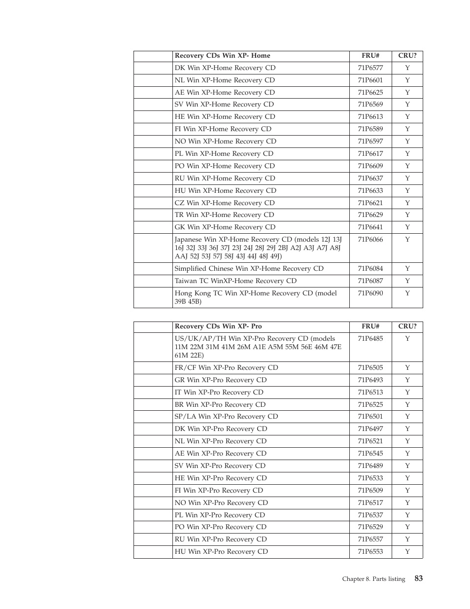 IBM 8317 User Manual | Page 89 / 152