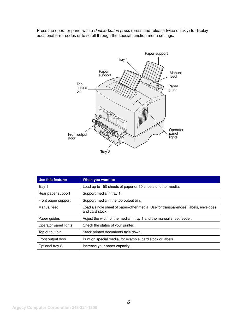 IBM INFOPRINT 1116 User Manual | Page 10 / 120