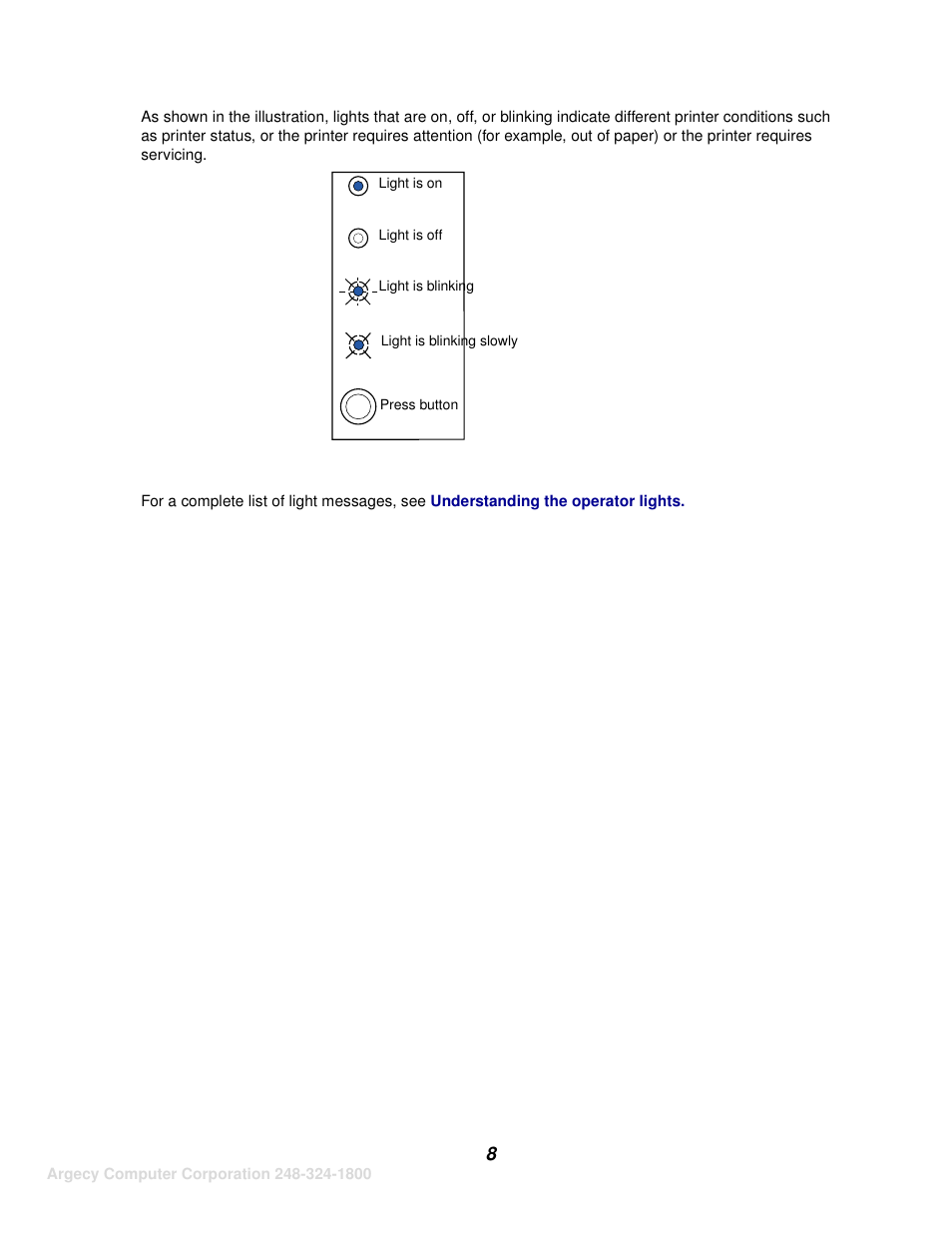 IBM INFOPRINT 1116 User Manual | Page 12 / 120
