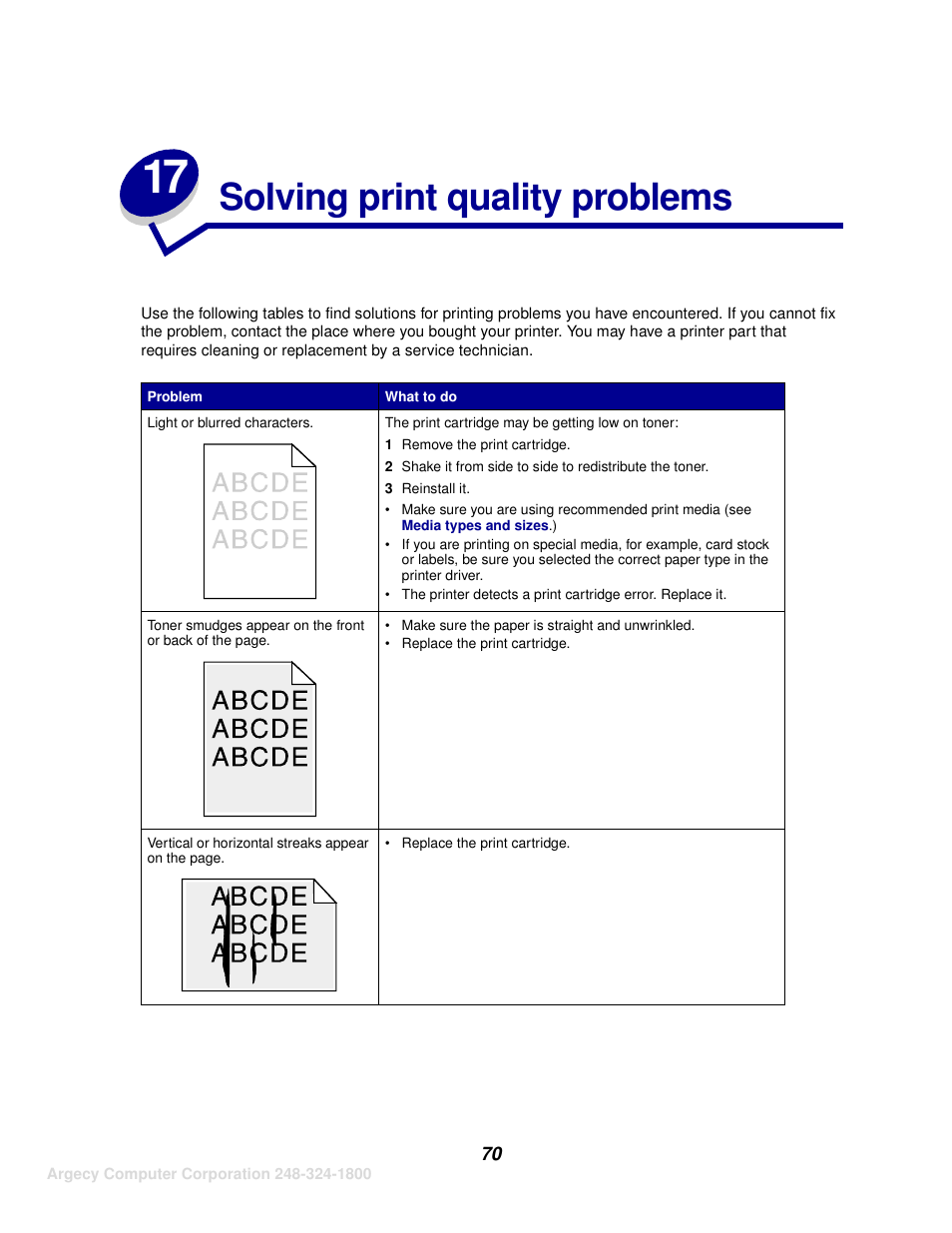 Solving print quality problems | IBM INFOPRINT 1116 User Manual | Page 74 / 120