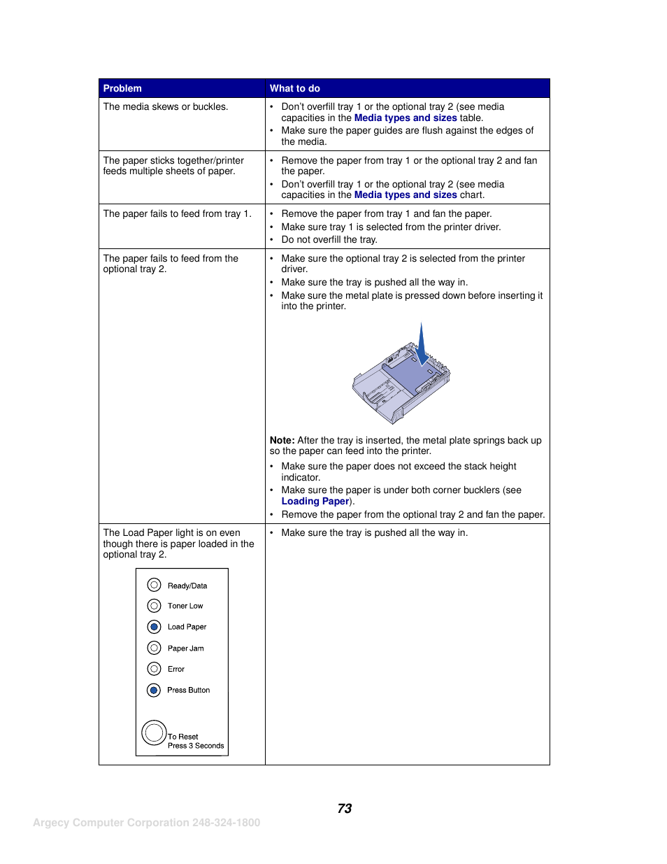 IBM INFOPRINT 1116 User Manual | Page 77 / 120