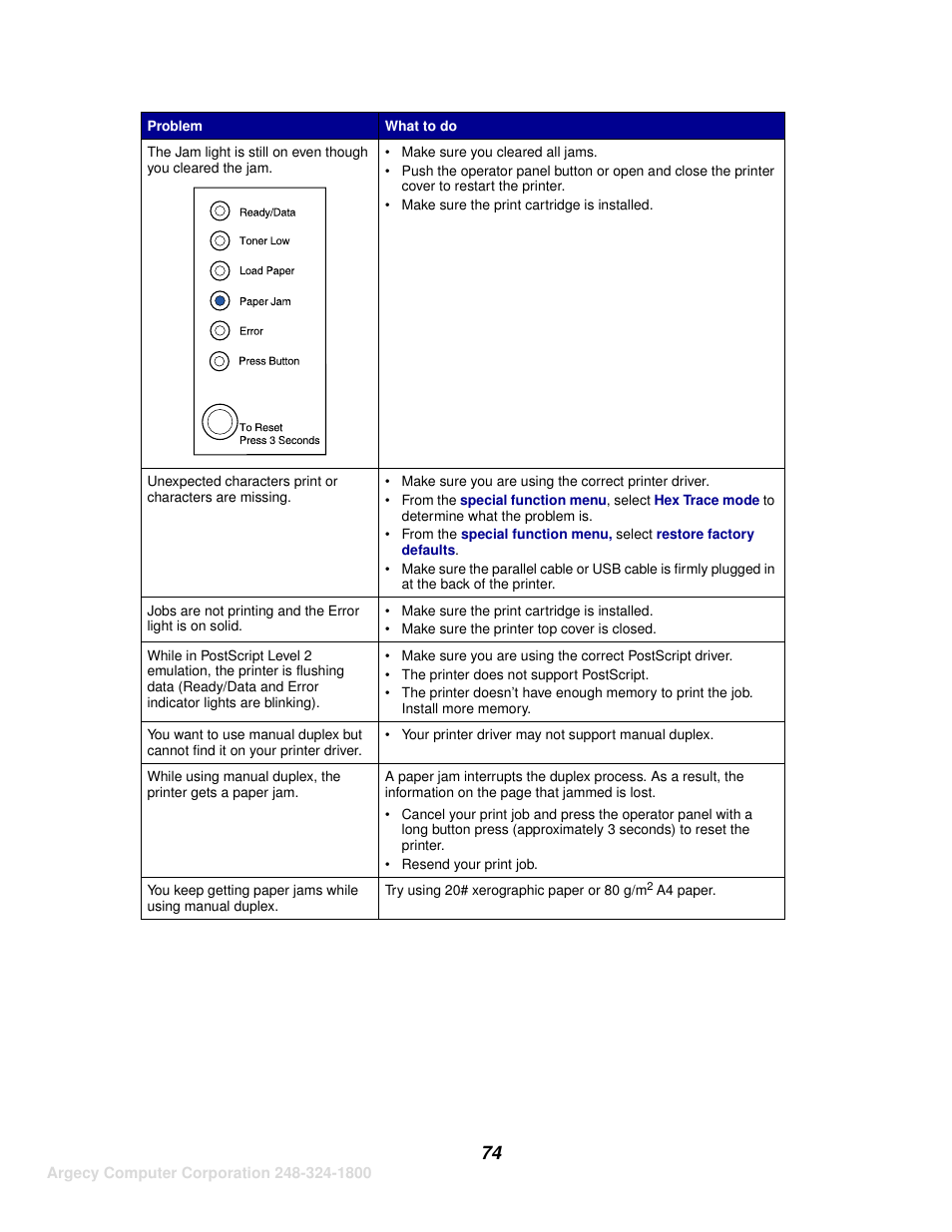 IBM INFOPRINT 1116 User Manual | Page 78 / 120