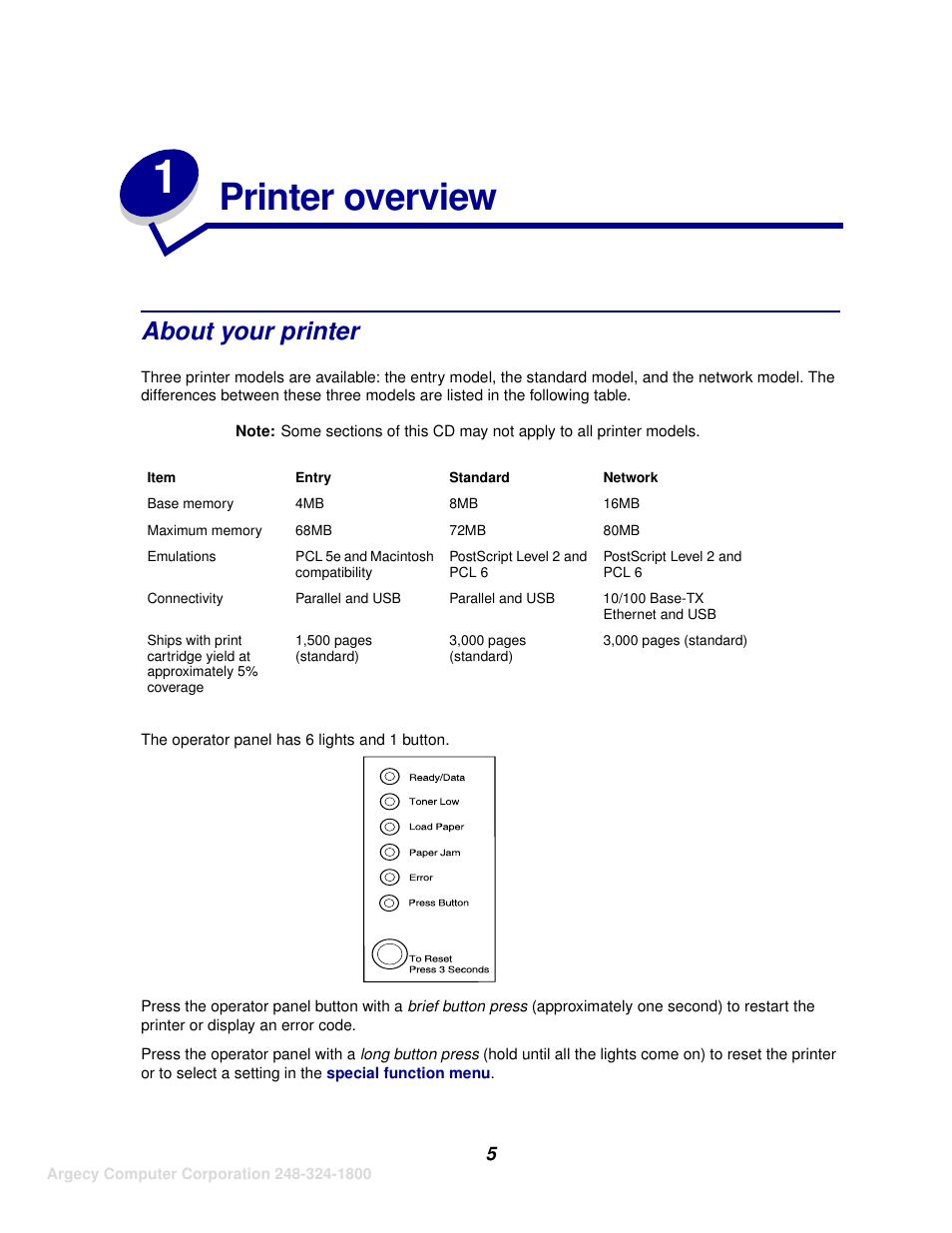 Printer overview, About your printer | IBM INFOPRINT 1116 User Manual | Page 9 / 120