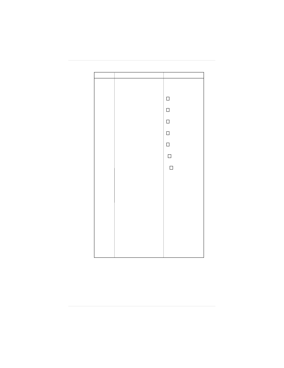 Table 4.2 entering alphanumeric values | IBM 1800409-001A User Manual | Page 117 / 436