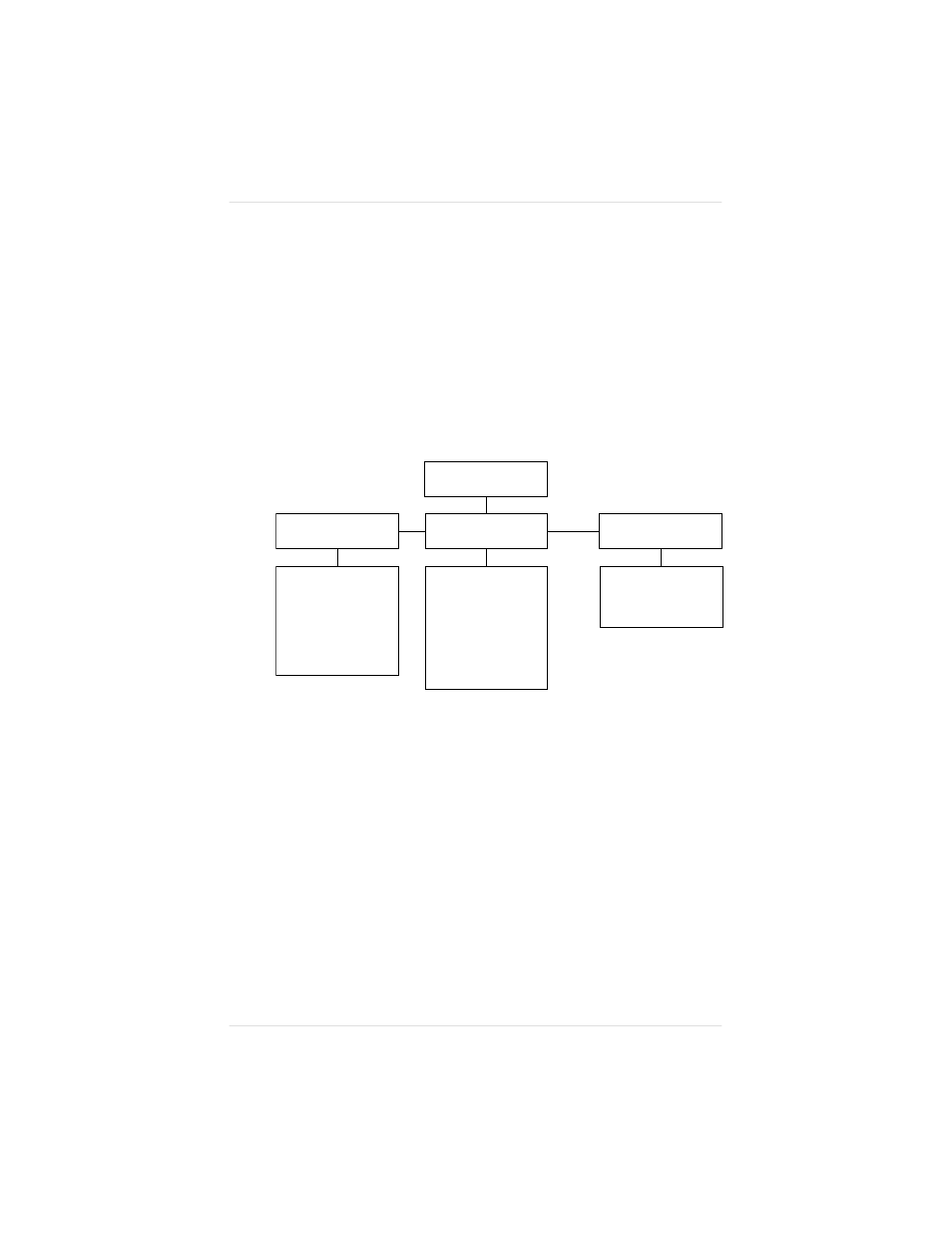 The main menu groups, Moving through the menu and selecting options | IBM 1800409-001A User Manual | Page 120 / 436