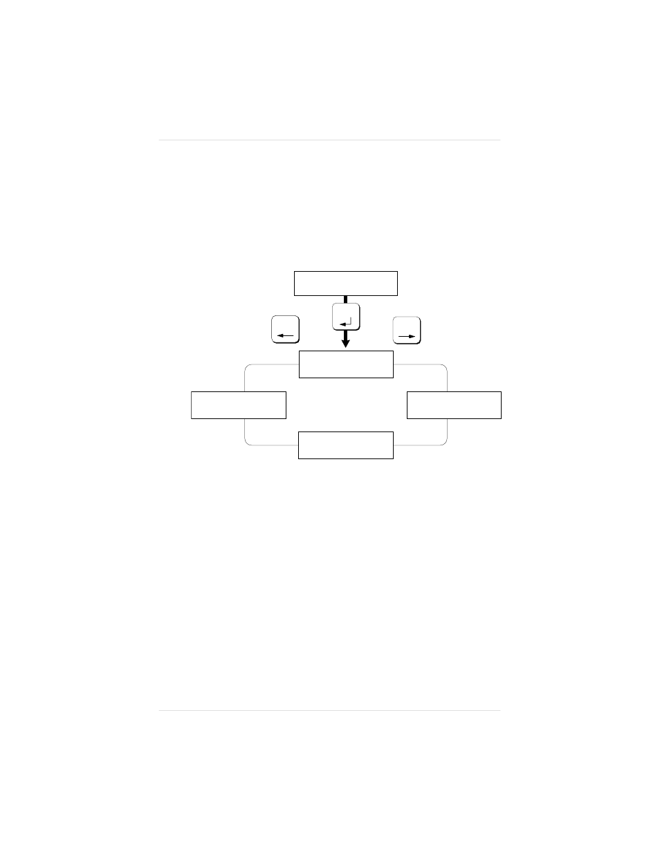 The installation menu, Installation/operator passwrd | IBM 1800409-001A User Manual | Page 121 / 436